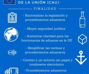 EL NUEVO CÓDIGO DE ADUANAS DE LA UNIÓN