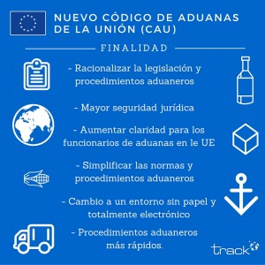 EL NUEVO CÓDIGO DE ADUANAS DE LA UNIÓN